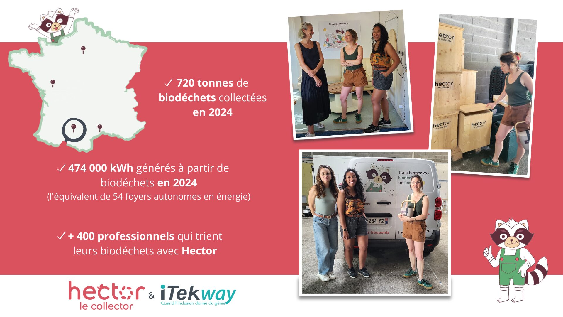 3 photos d'une partie de l'équipe d'iTekway en visite dans les locaux toulousains d'Hector le Collector.